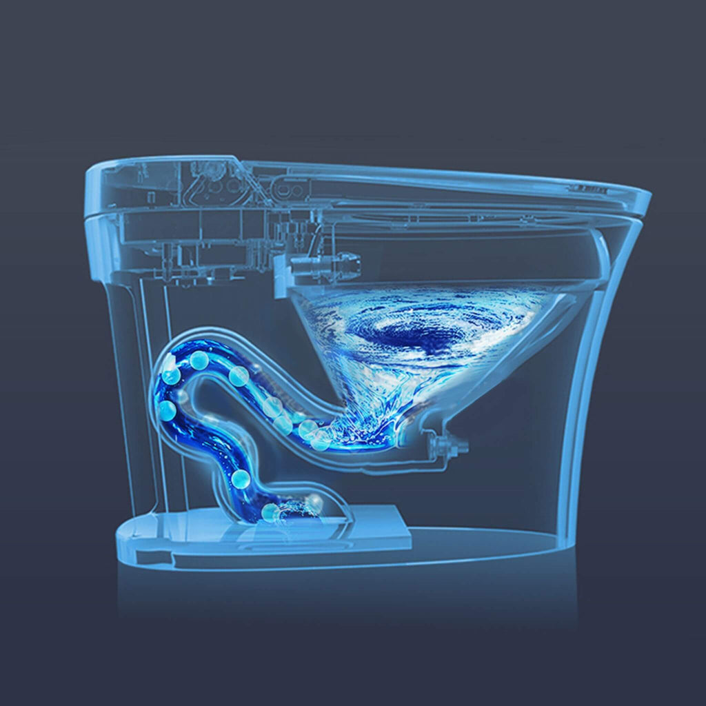 1/1.28 GPF Smart Compact Dual Flush Tankless Toilet Bidet Combo With Self-Cleaning Nozzle And Foot Sensor Flush (SAK58021) - Saksby Wholesale - Water Flow Details