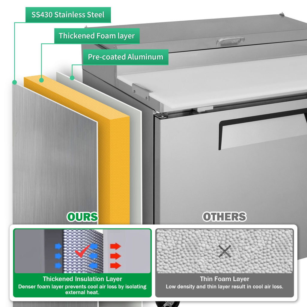 44 Inch Commercial Pizza Prep Table With a Built-In 11 Cu.Ft. Refrigerator (SAK09621) - Saksby Wholesale - Material Details