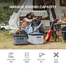 Acopower P2001 2KW/2KWH Portable Power Station For Camping And RVs (SAK38281)