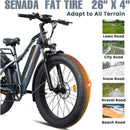 SENADA SABER PLUS 48V/21AH 1000W Electric All-Terrain Fat Tire Bike (SAK82547) - Features View