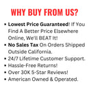 Why Buy From Us