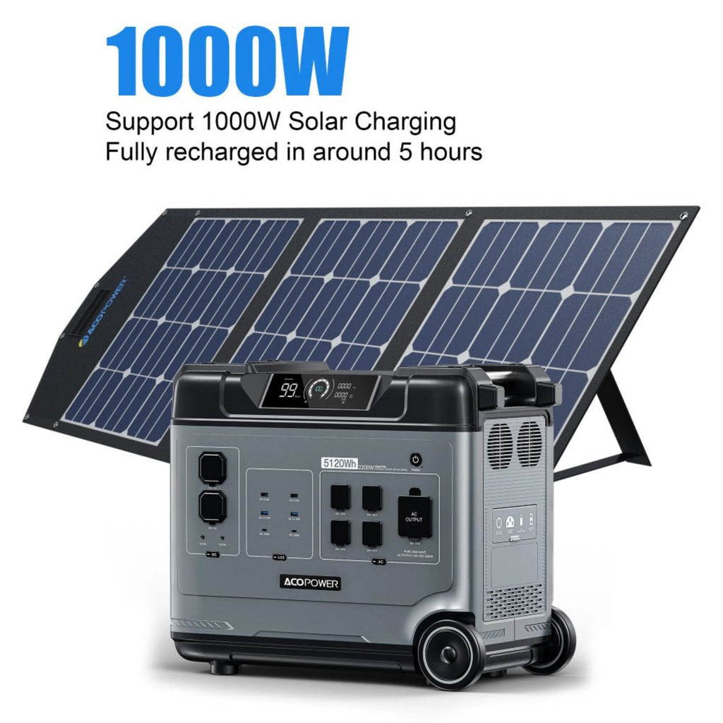 ACOPOWER P5000 5120AH/2000W Portable Power Station With Solar Recharging (SAK01981) - SAKSBY.com - Portable Power Stations - SAKSBY.com