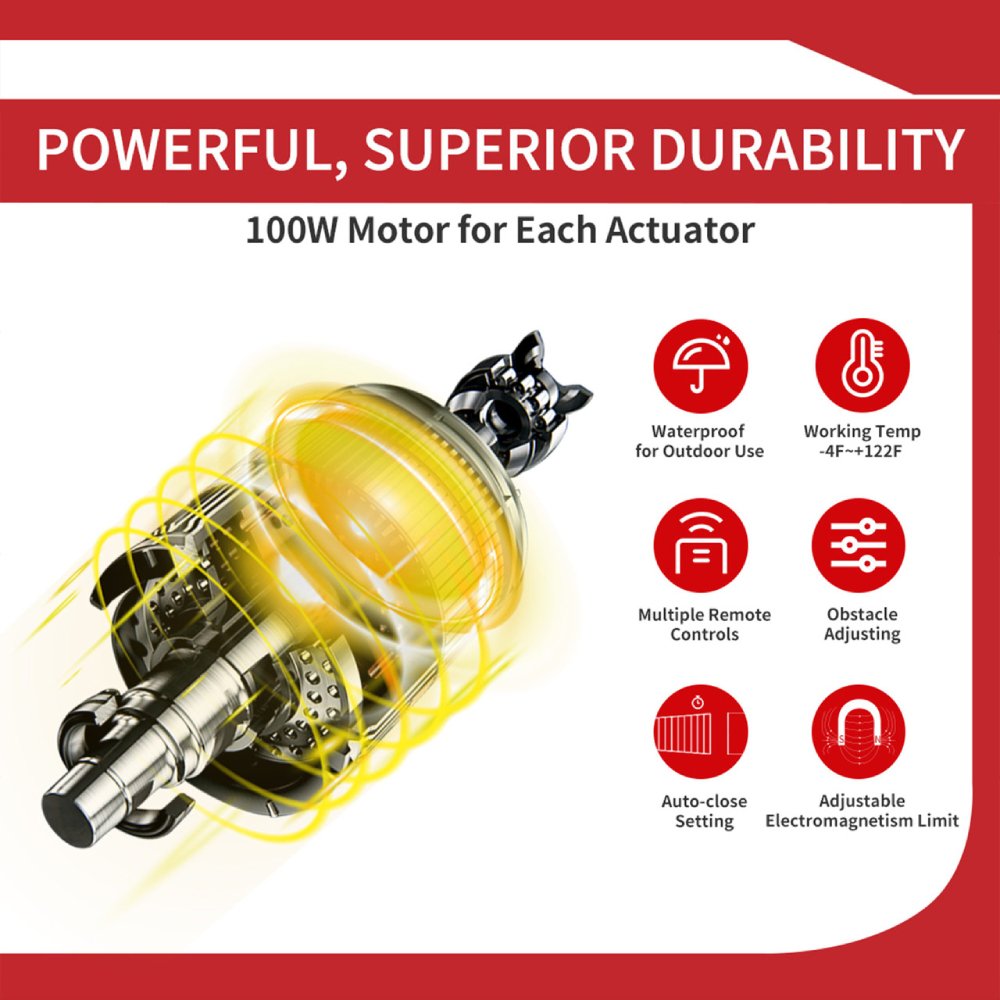 ALEKO Dual Swing Gate Operator Accessory Kit ACC4 (G1300U/AS1300U AC/DC) (SAK92057)-SAKSBY