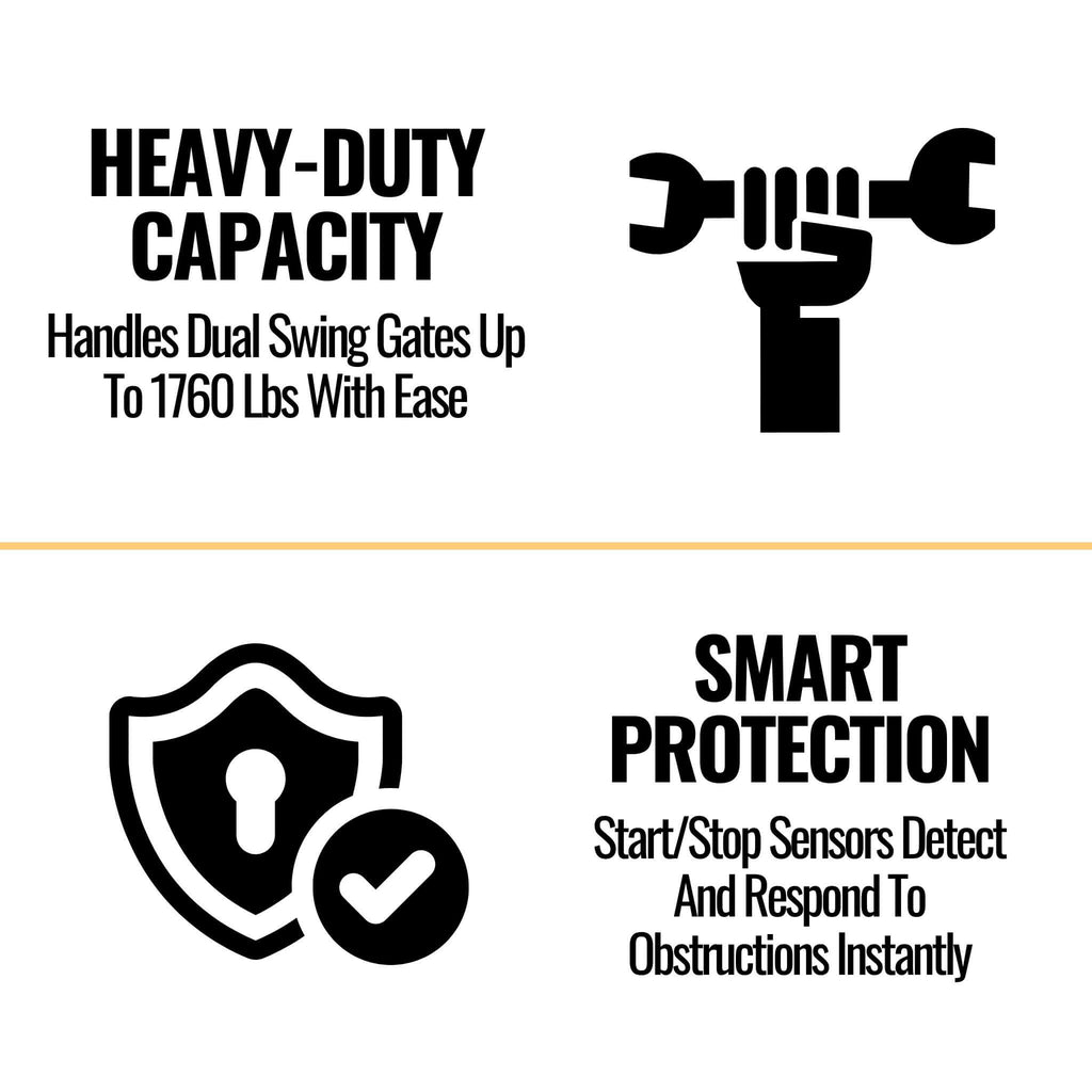 Aleko Dual Swing Gate Operator Backup Kit ACC2 1760lbs AS1200 AC DC SAK47291 Saksby - Features