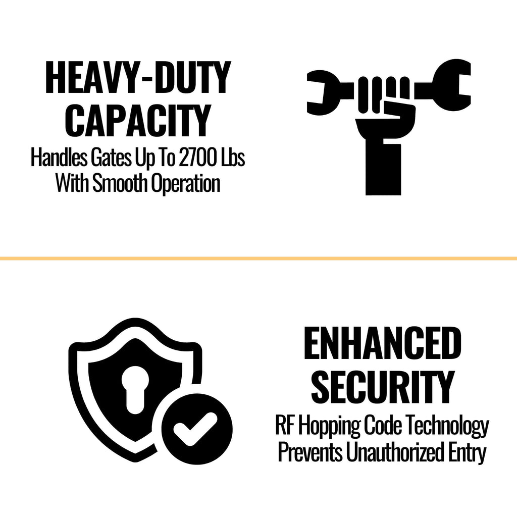 Aleko Heavy Duty Sliding Gate Opener Basic Kit 2700lbs AC2700 â (SAK68249) Saksby - Features