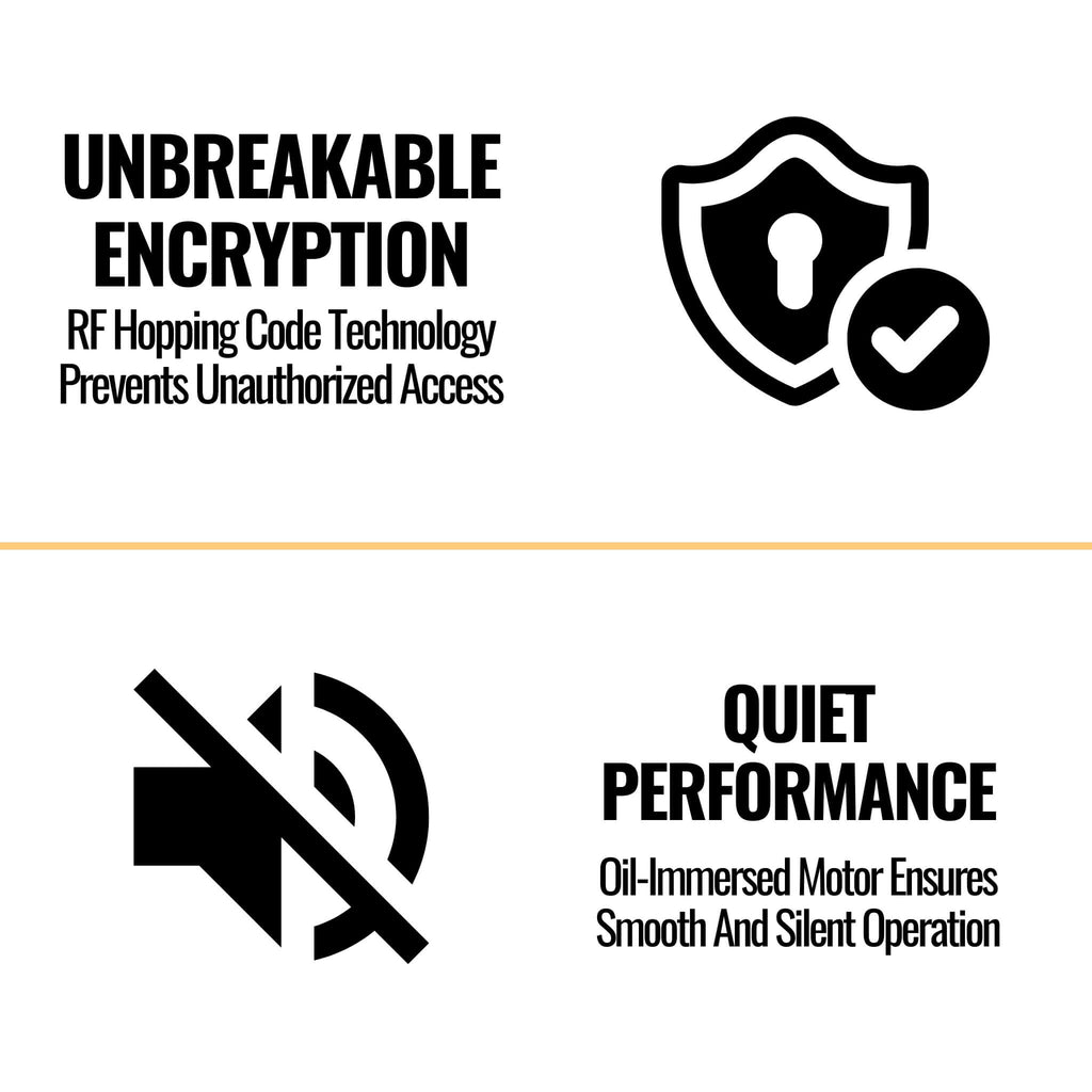 ALEKO Premium Sliding Gate Opener Accessory Kit ACC3 – 2000 lbs Capacity, AR2050 Model (SAK73254) Saksby – Features View