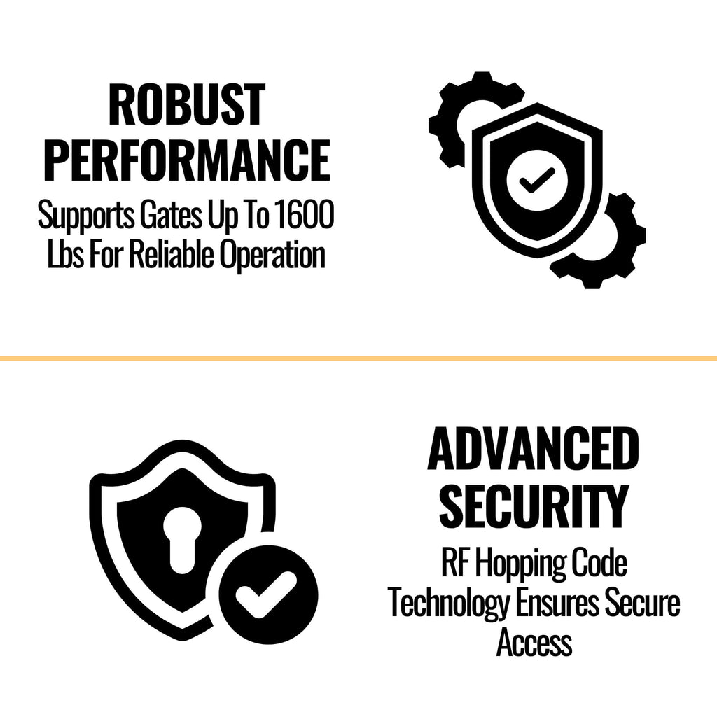 Aleko Premium Sliding Gate Opener Basic Kit 1600lbs AR1400 SAK39487 Saksby - Features