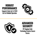 Aleko Premium Sliding Gate Opener Basic Kit 1600lbs AR1400 SAK39487 Saksby - Features