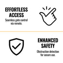 Aleko Single Swing Gate Operator Accessory Kit ACC4 SAK89034 Saksby - Product Features