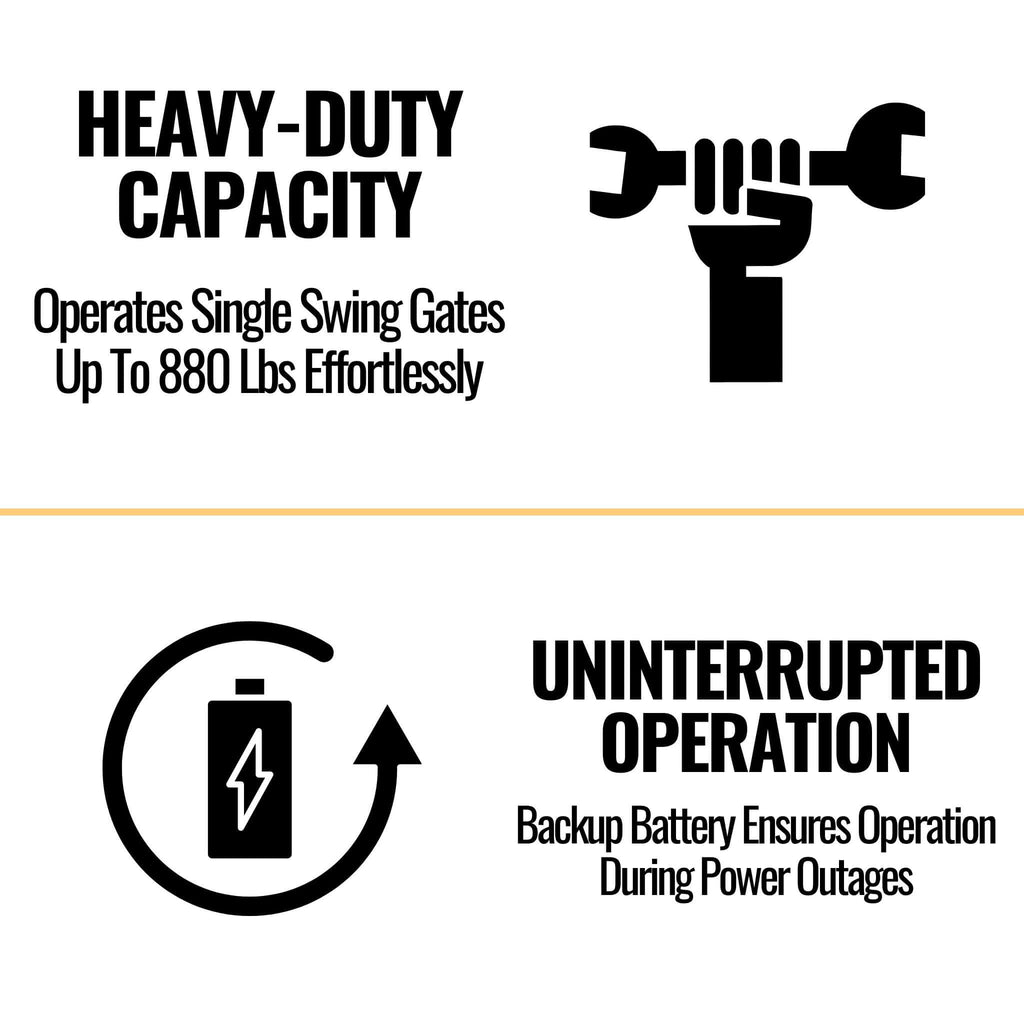 Aleko Single Swing Gate Operator Backup Kit ACC2 880lbs GG650U AS650U SAK58314 Saksby - Features