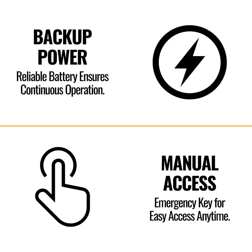 Aleko Single Swing Gate Operator Back Up Kit ACC2 G650 AS650 AC DC SAK18356 Saksby - Features