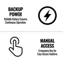 Aleko Single Swing Gate Operator Back Up Kit ACC2 G650 AS650 AC DC SAK18356 Saksby - Features