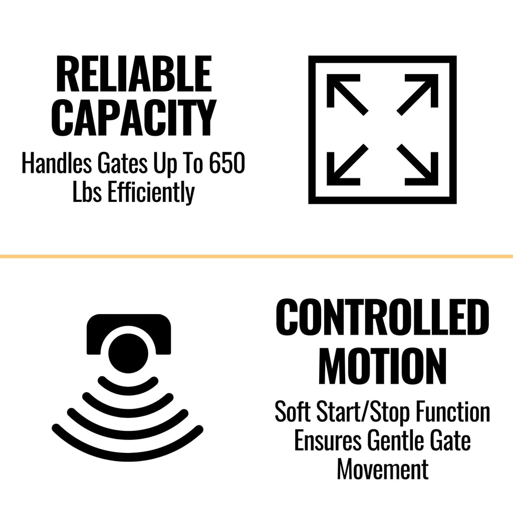 Aleko Single Swing Gate Operator Basic Kit 650lbs GG650 AS650 AC DC SAK72903 Saksby - Features