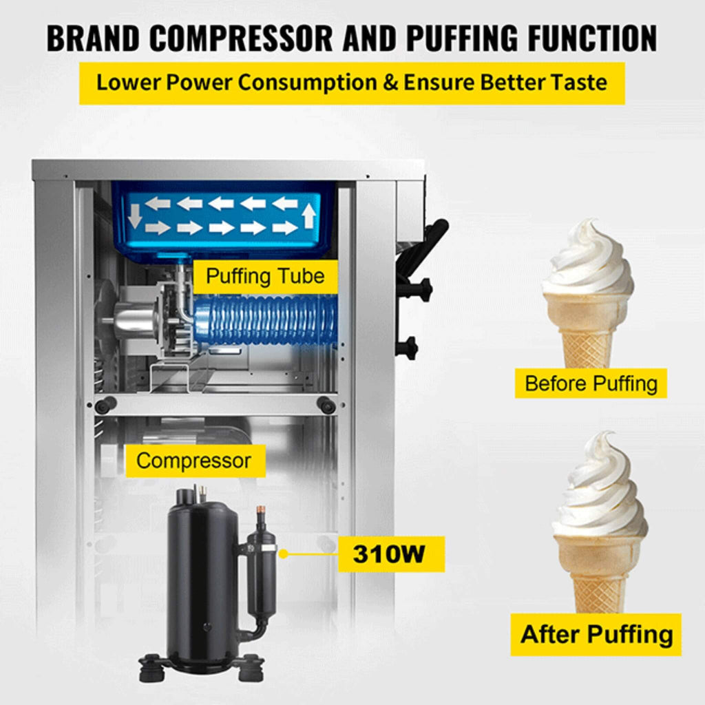 Commercial Single Flavor Soft Serve Ice Cream Machine Maker, 13L/H (SAK84035) - Saksby Wholesale - Function View