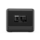 FOSSiBOT F2400 Portable Power Station With Ultra-Fast Charging & Quiet Operation, 2400W (SAK22841) - SAKSBY.com - Portable Power Stations - SAKSBY.com