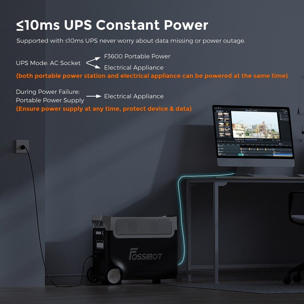 FOSSiBOT F3600 Portable Power Station With 2.2KW Input & 3.6KW Output Power (SAK51935) - SAKSBY.com - Portable Power Stations - SAKSBY.com
