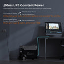 FOSSiBOT F3600 Portable Power Station With 2.2KW Input & 3.6KW Output Power (SAK51935) - SAKSBY.com - Portable Power Stations - SAKSBY.com
