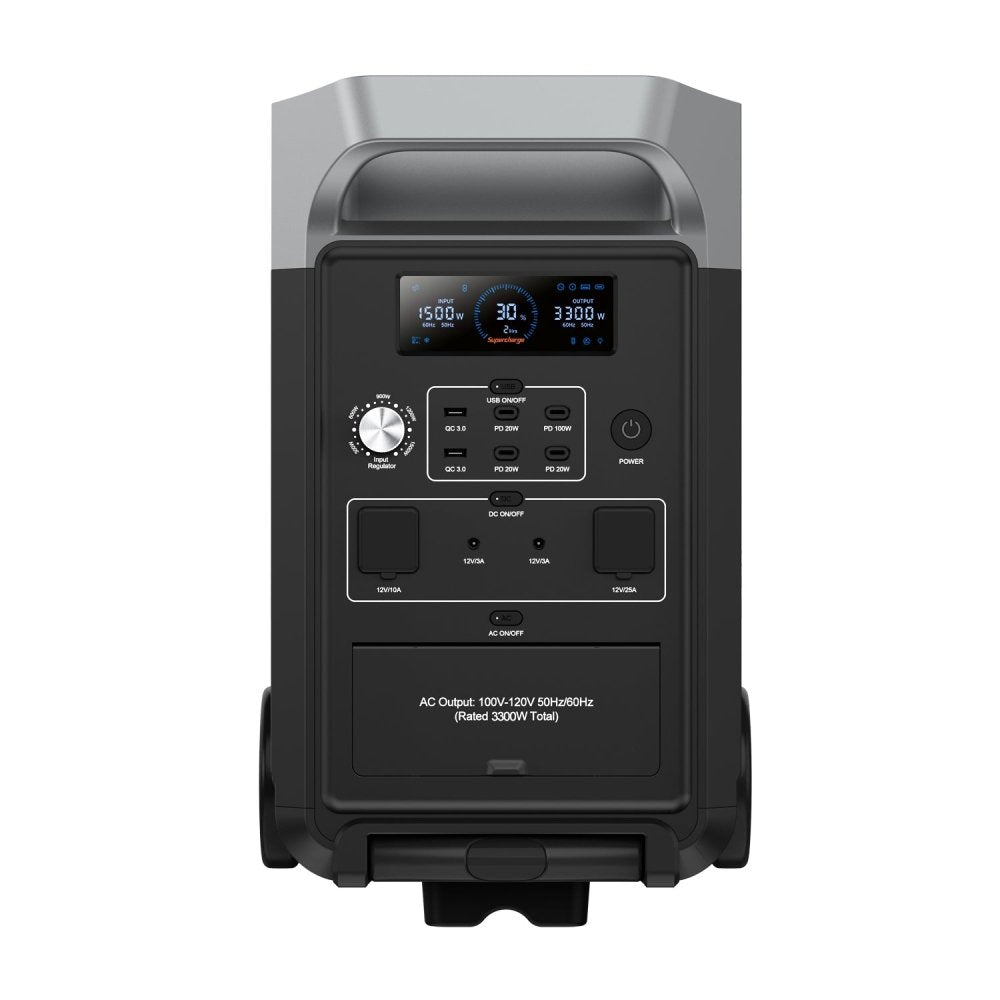 FOSSiBOT F3600 Portable Power Station With 2.2KW Input & 3.6KW Output Power (SAK51935) - SAKSBY.com - Portable Power Stations - SAKSBY.com