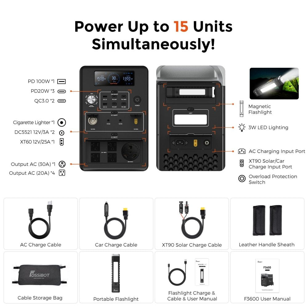 FOSSiBOT F3600 Portable Power Station With 2.2KW Input & 3.6KW Output Power (SAK51935) - SAKSBY.com - Portable Power Stations - SAKSBY.com