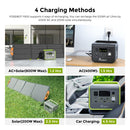 FOSSiBOT F800 Portable Fast Charging Power Station With 8 Device Outputs (SAK58462) - SAKSBY.com - Portable Power Stations - SAKSBY.com