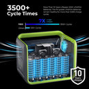 FOSSiBOT F800 Portable Fast Charging Power Station With 8 Device Outputs (SAK58462) - SAKSBY.com - Portable Power Stations - SAKSBY.com