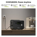 FOSSiBOT F800 Portable Fast Charging Power Station With 8 Device Outputs (SAK58462) - SAKSBY.com - Portable Power Stations - SAKSBY.com