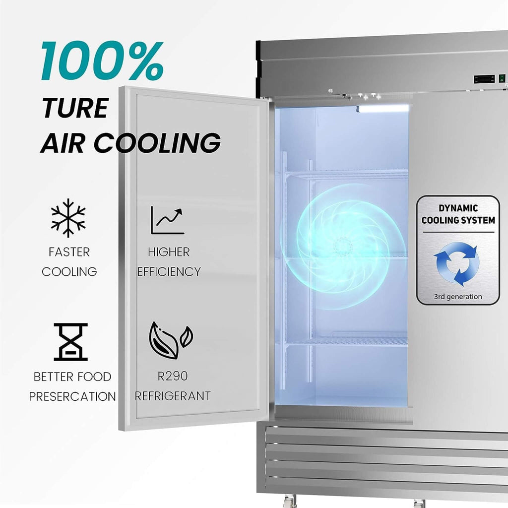 Heavy Duty 54 Inch 2-Door Stainless Steel Commercial Freezer With OmniSmart Temperature Control (SAK911765) - Saksby Wholesale - Features