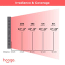 Hooga PRO750 Half Body Red And Near Infrared Light Therapy Panel, 750W (SAK47952)