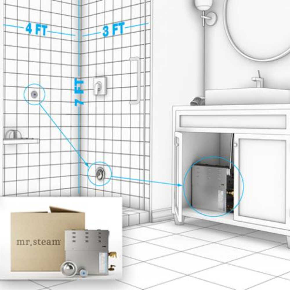 Mr.Steam SAH Steam Shower Generator Package With On/Off Control (SAK37285)