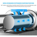 Sophisticated Commercial 110V Premium Steel Slushy Machine With Triple Tank Advance Cooling, 45L (SAK52258)-SAKSBY