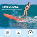 Streak Board Inflatable 10FT Stand Up Paddle Surfboard With Carry Bag, Pump And Paddle (SAK93471) SAKSBY - Materials Detail View