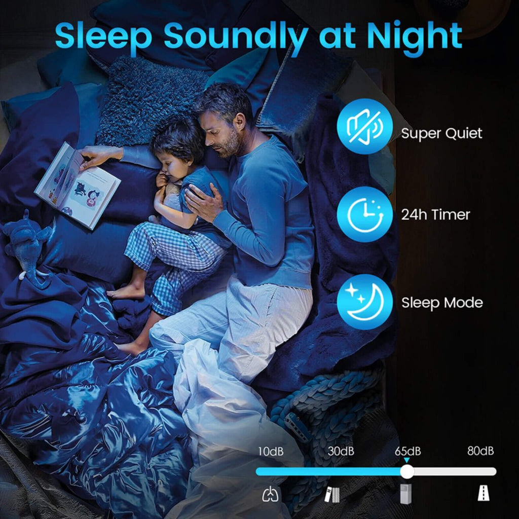 10K BTU Portable Room Air Conditioner Unit With Dehumidifier And Fan Mode (SAK30782) - Saskby Wholesale - Night View