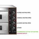 3KW Premium Electric Commercial Stainless Steel Double Deck Pizza Oven (98620571) - SAKSBY.com - Pizza Ovens - SAKSBY.com