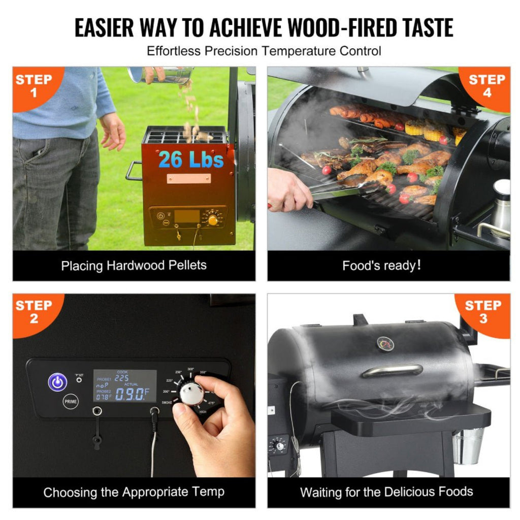 62" Heavy Duty Portable Wood Pellet BBQ Grill With Cart (SAK91308) - SAKSBY Wholesale - Temperature Control View