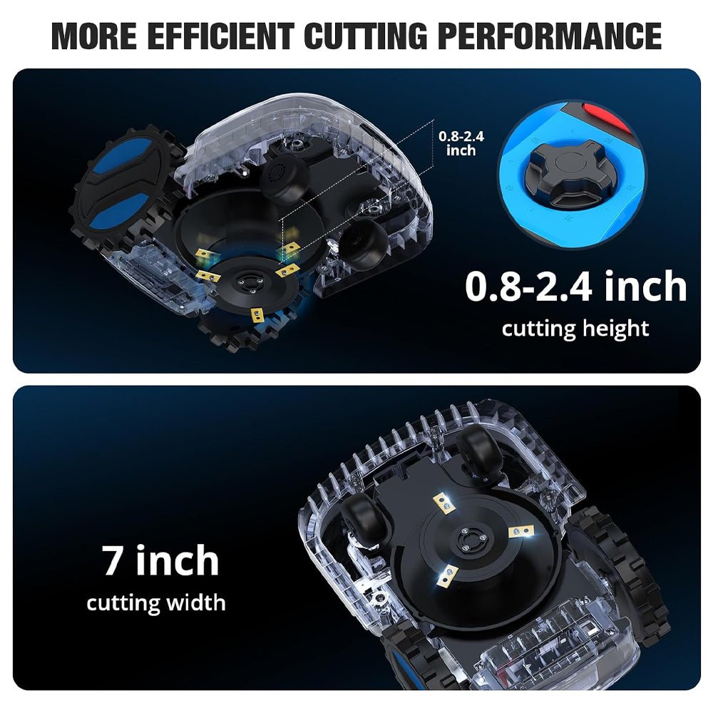 ACM 20V/4.0AH Smart Self-Charging Powerful Electric Automatic Lawn Mower With App Control (92468315) - SAKSBY.com - Lawn Mowers - SAKSBY.com