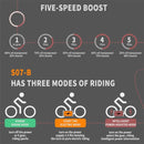 AOSTIRMOTOR S07-B 48V13Ah 750W Fat Tire Electric Mountain Bike, 26'' - SAKSBY.com - Electric Bicycles - SAKSBY.com