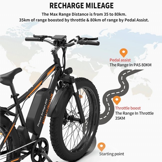 AOSTIRMOTOR S07-B 48V13Ah 750W Fat Tire Electric Mountain Bike, 26'' - SAKSBY.com - Electric Bicycles - SAKSBY.com