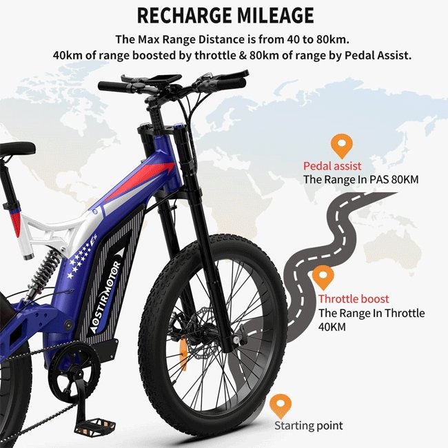 AOSTIRMOTOR S17-1500W 48V20Ah 1500W Electric Bike, 26" - SAKSBY.com - Electric Bicycles - SAKSBY.com