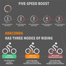 AOSTIRMOTOR S18-1500W 48V15Ah Fat Tire Electric Mountain Bike, 26" - SAKSBY.com - Electric Bicycles - SAKSBY.com