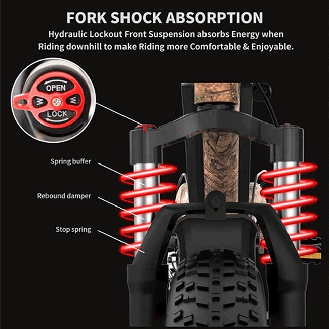 AOSTIRMOTOR S18-1500W 48V15Ah Fat Tire Electric Mountain Bike, 26" - SAKSBY.com - Electric Bicycles - SAKSBY.com