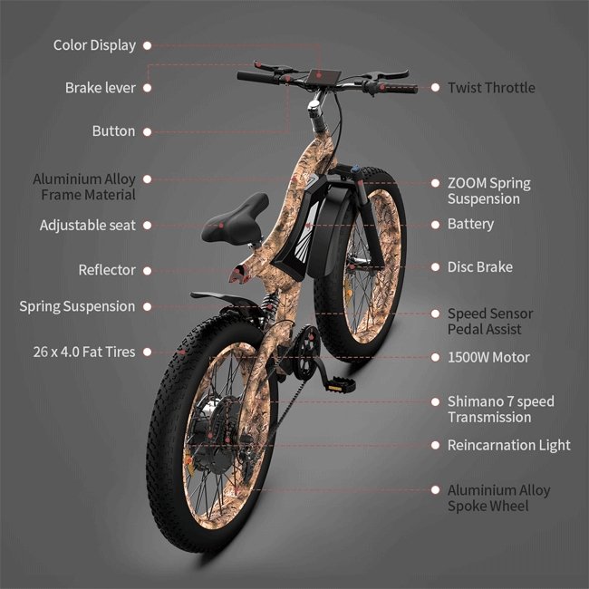 AOSTIRMOTOR S18-1500W 48V15Ah Fat Tire Electric Mountain Bike, 26" - SAKSBY.com - Electric Bicycles - SAKSBY.com