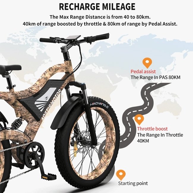 AOSTIRMOTOR S18-1500W 48V15Ah Fat Tire Electric Mountain Bike, 26" - SAKSBY.com - Electric Bicycles - SAKSBY.com