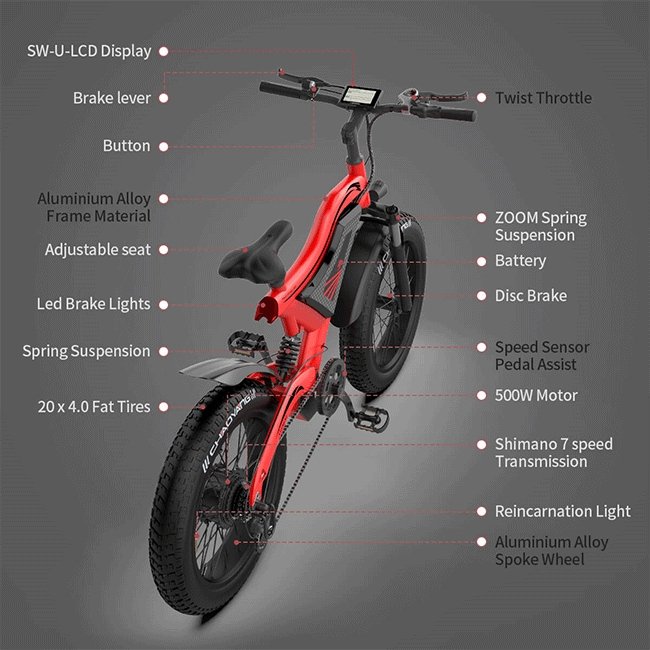 AOSTIRMOTOR S18-Mini 48V15Ah 500W Fat Tire Electric Mountain Bike, 20'' - SAKSBY.com - Electric Bicycles - SAKSBY.com