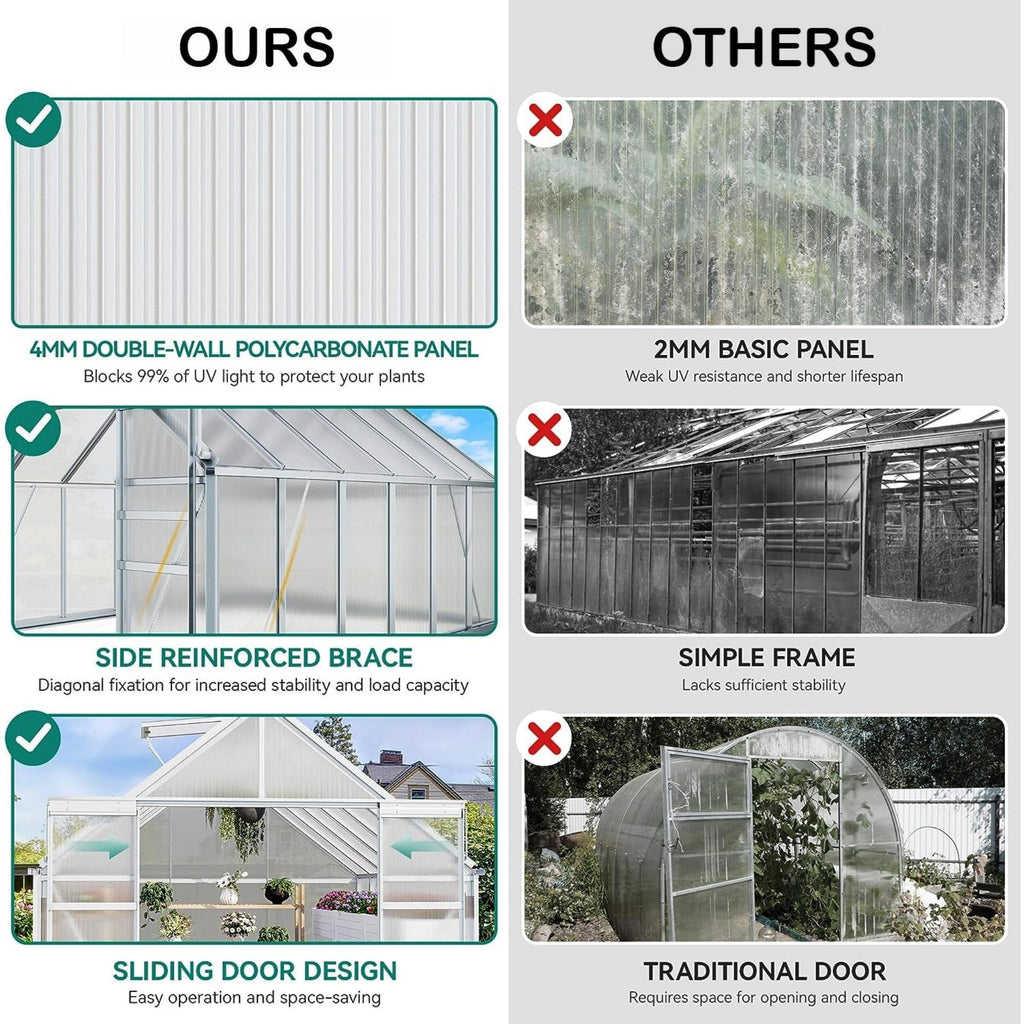 Extra Large Heavy Duty Polycarbonate Aluminum Greenhouse With Sliding Doors And Vents, 10x12x8FT Zoom Parts View