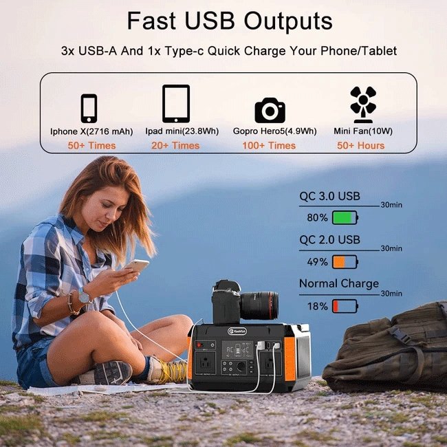 FLASHFISH P60 560W 140400mAh Portable Solar Panel Generator, 520Wh - SAKSBY.com - Power Stations - SAKSBY.com