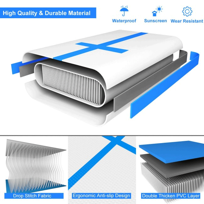 GOPLUS Heavy Duty Inflatable Gymnastic Tumbling Air Mat W/ Electric Pump, 10FT - SAKSBY.com - Gymnastics Mats - SAKSBY.com
