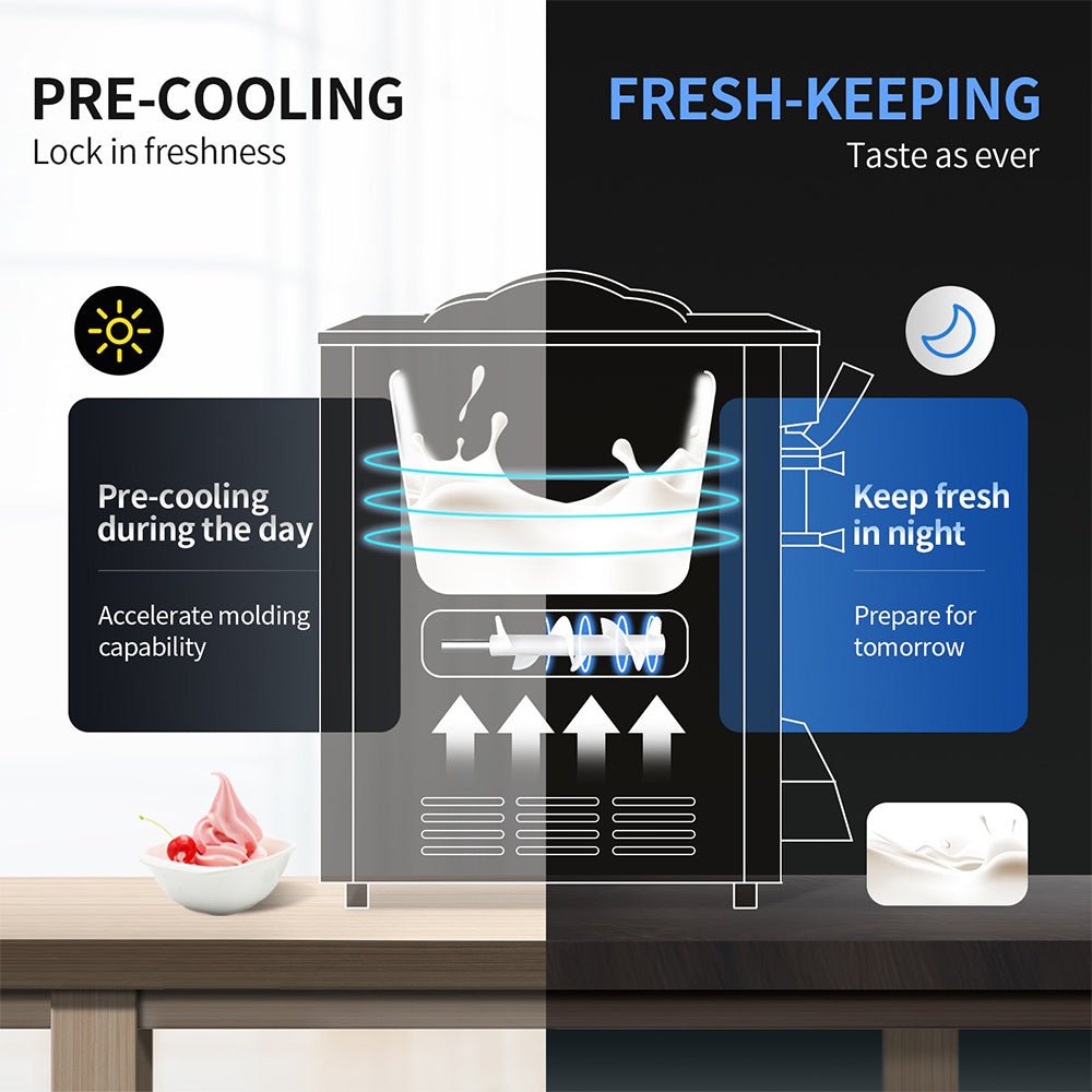 Heavy Duty Commercial 3 Flavor Countertop Soft Serve Ice Cream Maker Machine, 2350W (91803572) - Specifications View