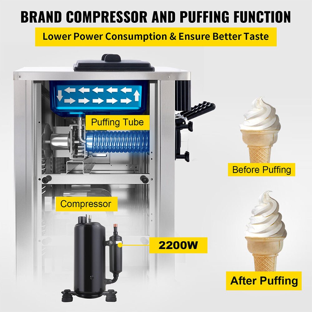 Large Double Hopper Commercial Soft Serve Ice Cream Maker Machine W/ 3 Flavors, 18-28 L/H (98371425) - Zoom Parts View