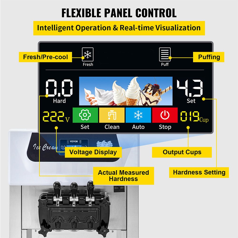 Large Double Hopper Commercial Soft Serve Ice Cream Maker Machine W/ 3 Flavors, 18-28 L/H (98371425) - Features, Text View