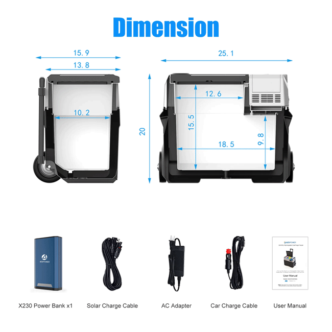 LIONCOOLER Pro 42 Quarts Portable Solar Fridge Freezer - SAKSBY.com - Refrigerators - SAKSBY.com